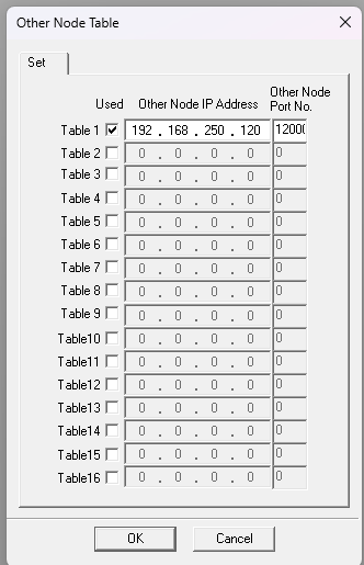 PCwin Other Node Table with the UDP peer PC configured