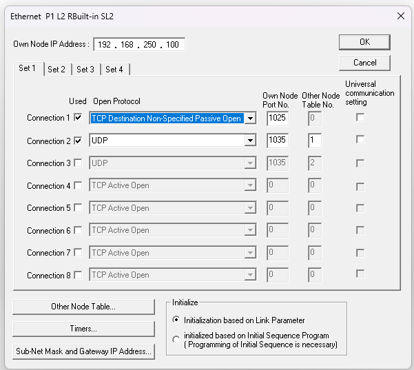 PCwin2 Ethernet detail screen with TCP, UDP, and link-parameter initialization configured